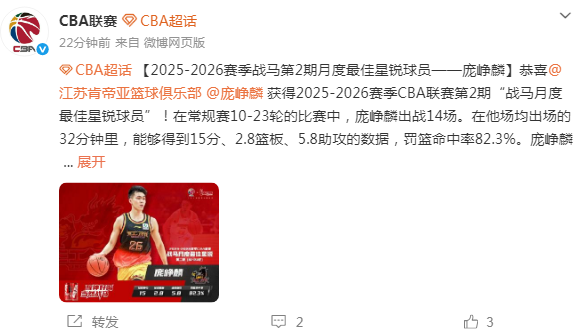 九游-CBA官宣：庞峥麟蝉联月最佳星锐奖 还入选全明星首发+男篮集训队